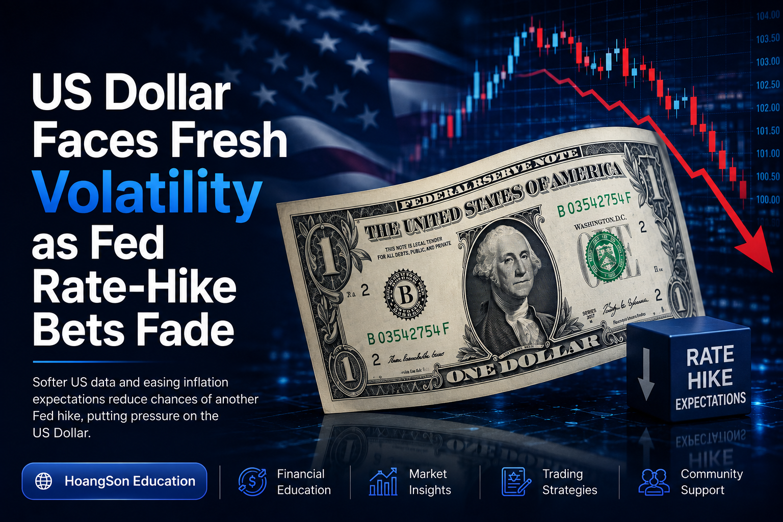 US Dollar Faces Fresh Volatility as Fed Rate-Hike Bets Fade