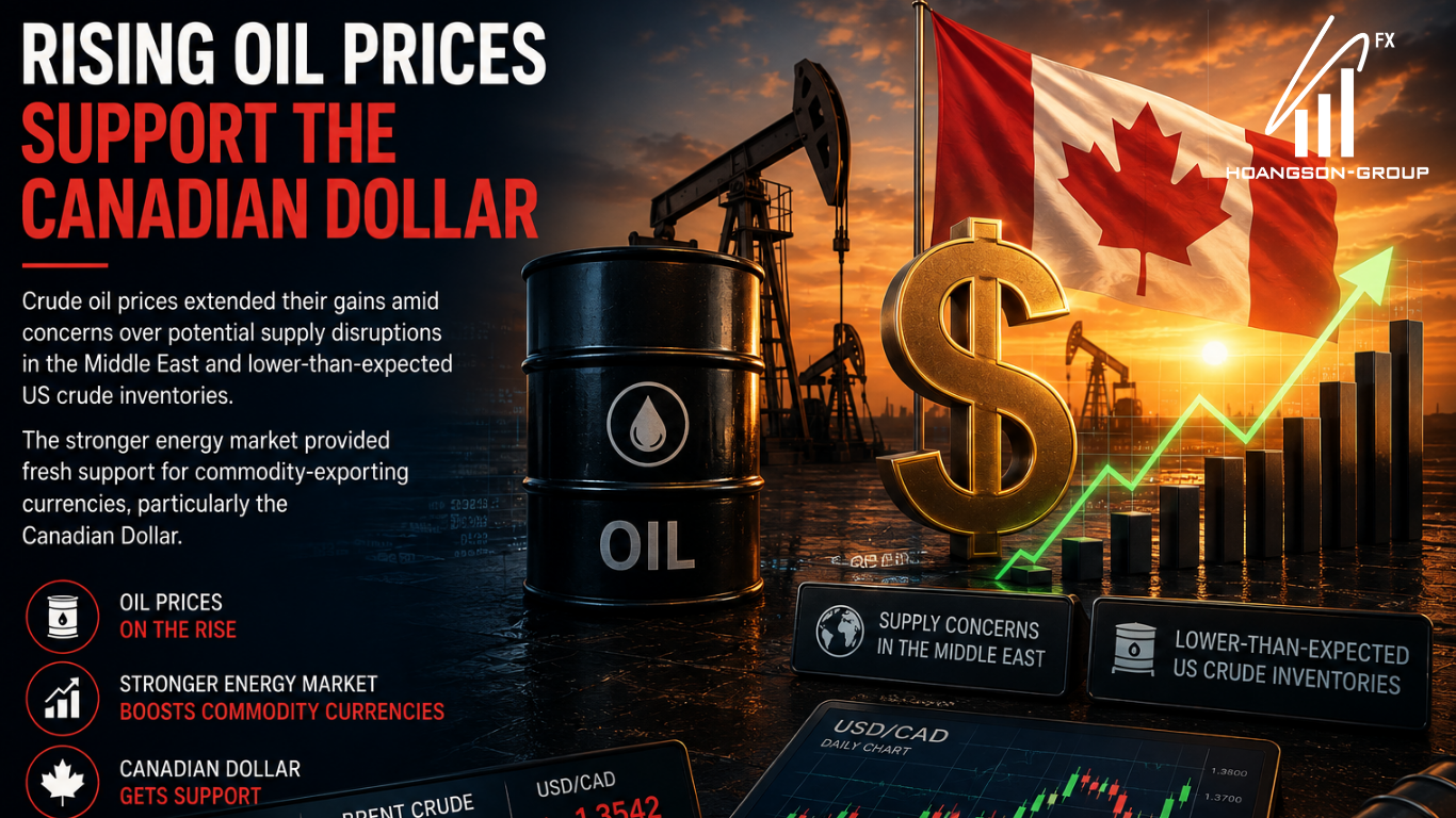 Rising Oil Prices Support the Canadian Dollar