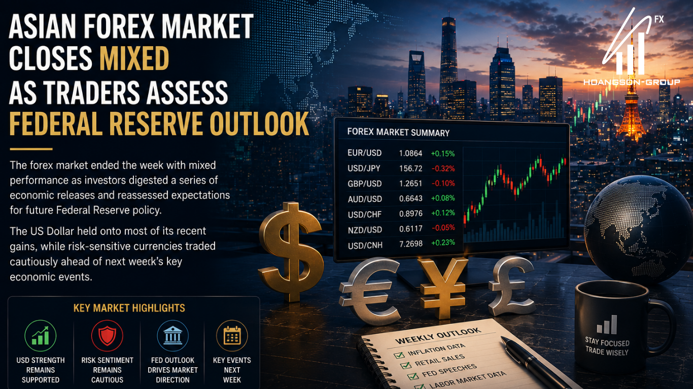 Asian Forex Market Closes Mixed as Traders Assess Federal Reserve Outlook