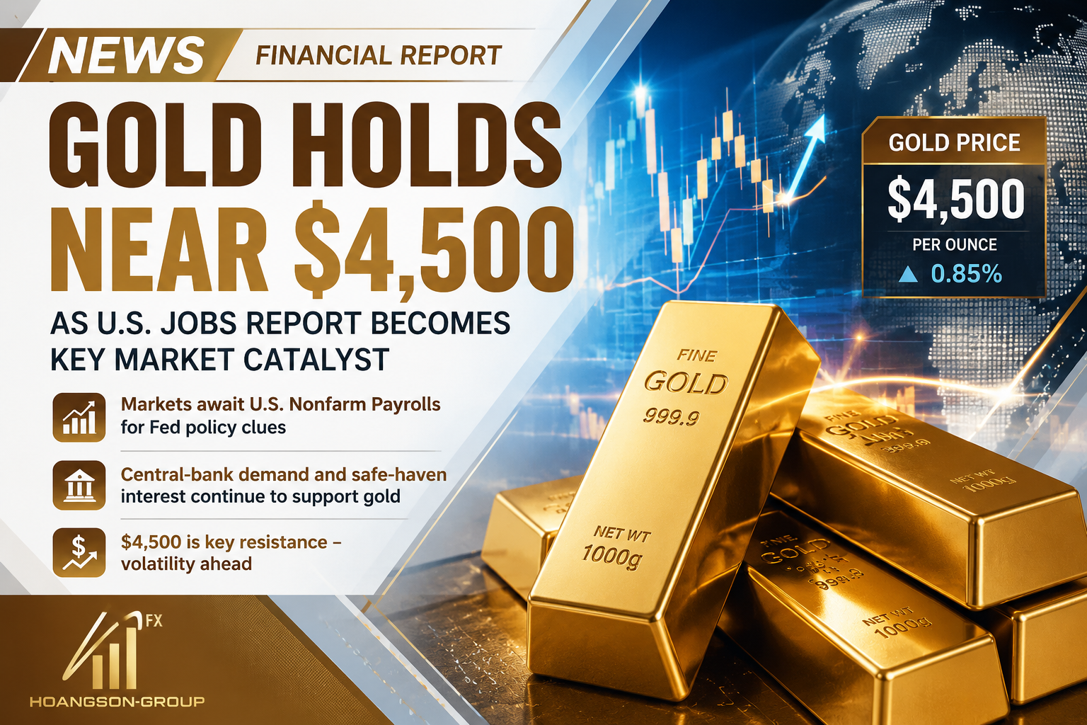 Gold Holds Near $4,500 as U.S. Jobs Report Becomes Key Market Catalyst