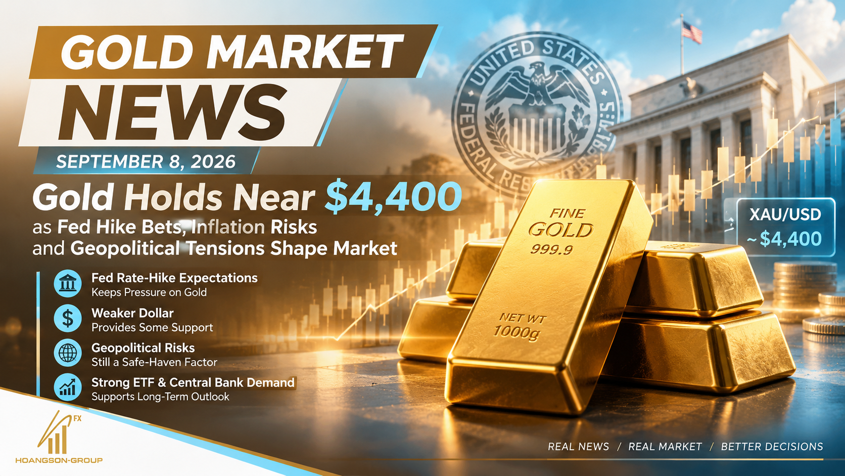 Gold Holds Near $4,400 as Fed Rate-Hike Bets and Inflation Risks Clash With Safe-Haven Demand